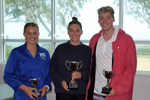 SunSmart WA Surf League winners